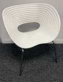 Product carousel Indicator