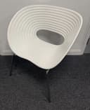 Product carousel Indicator