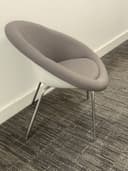 Product carousel Indicator