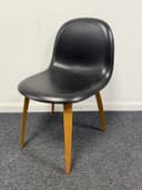 Product carousel Indicator