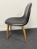 Product carousel Indicator