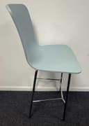 Product carousel Indicator