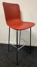 Product carousel Indicator