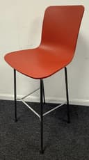 Product carousel Indicator