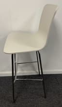 Product carousel Indicator