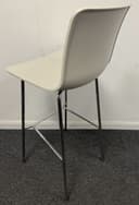 Product carousel Indicator