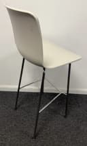 Product carousel Indicator