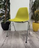 Product carousel Indicator