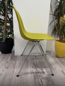 Product carousel Indicator