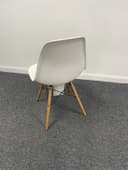 Product carousel Indicator