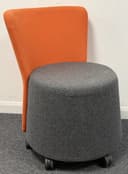 Product carousel Indicator