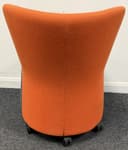 Product carousel Indicator