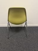 Product carousel Indicator