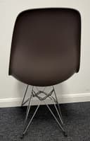 Product carousel Indicator