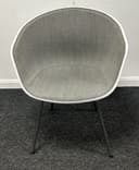 Product carousel Indicator