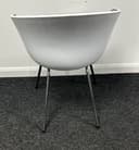 Product carousel Indicator