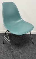 Product carousel Indicator