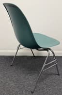 Product carousel Indicator