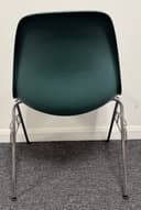 Product carousel Indicator