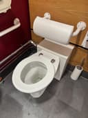 Product carousel Indicator