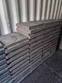 Product carousel Indicator