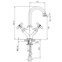 Product carousel Indicator