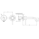 Product carousel Indicator