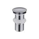 Product carousel Indicator