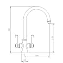 Product carousel Indicator
