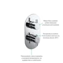 Product carousel Indicator