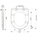 Product carousel Indicator