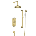 Product carousel Indicator