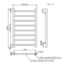 Product carousel Indicator