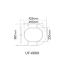 Product carousel Indicator