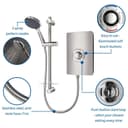 Product carousel Indicator