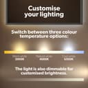 Product carousel Indicator