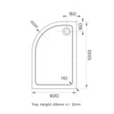 Product carousel Indicator
