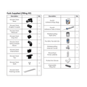Product carousel Indicator