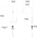 Product carousel Indicator