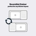 Product carousel Indicator