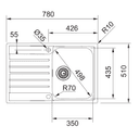 Product carousel Indicator