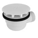 Product carousel Indicator