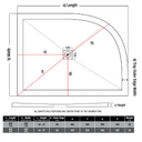Product carousel Indicator