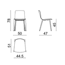 Product carousel Indicator