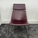 Product carousel Indicator