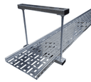 Product carousel Indicator