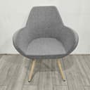 Product carousel Indicator