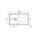 Product carousel Indicator