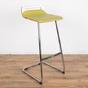 Product carousel Indicator