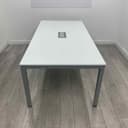 Product carousel Indicator